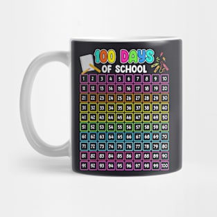 100Th Day Of School Teacher Kids 100 Days Math Numbers Women Mug